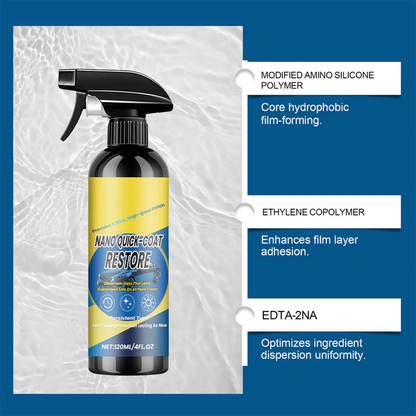 🚗💨Buy 2 Get 1 Free🏆-✨Automotive Nano Coating Repair Agent - With Dust and Water Repellent Properties - Long-lasting and Durable with Gloss, Suitable for Continuous Use