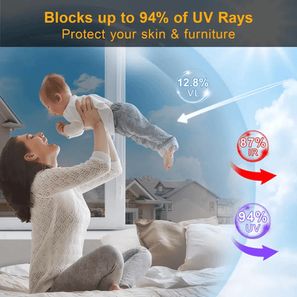 🔥Summer Hot Sale -  🛡🏘 Window Privacy Film - ''Reject UV rays and peeping''✨With free special installation tool✅