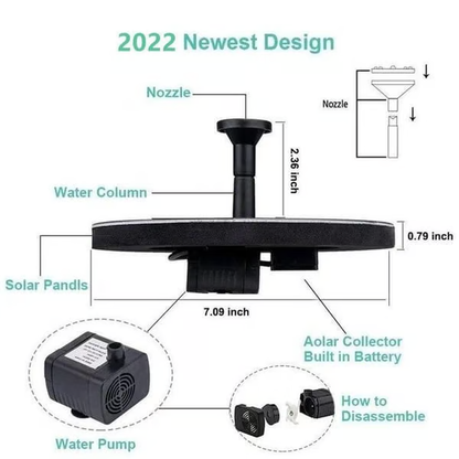 Solar-Powered Birdbath Fountain – Bring Your Garden to Life!