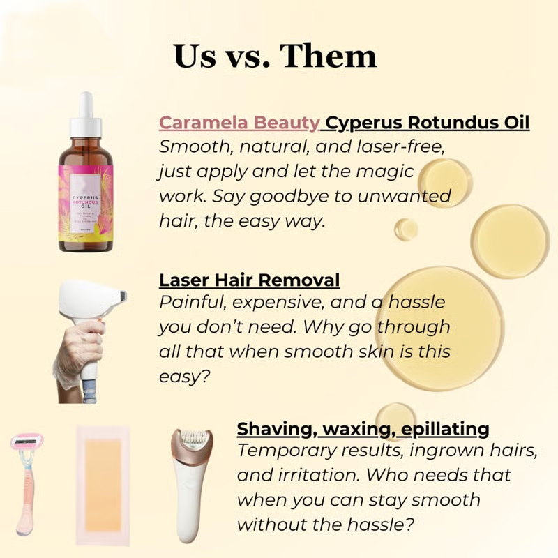 🏆Flash Sale 49% OFF⚡ 50K+ SOLD! 💥All in One Hair removal oil