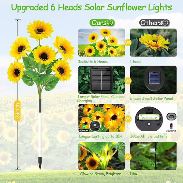 🔥Last Day Sale 49% OFF🔥 - 🌞Solar LED Sunflower Garden Lights🌻