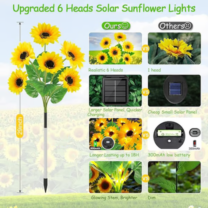 🔥Last Day Sale 49% OFF🔥 - 🌞Solar LED Sunflower Garden Lights🌻