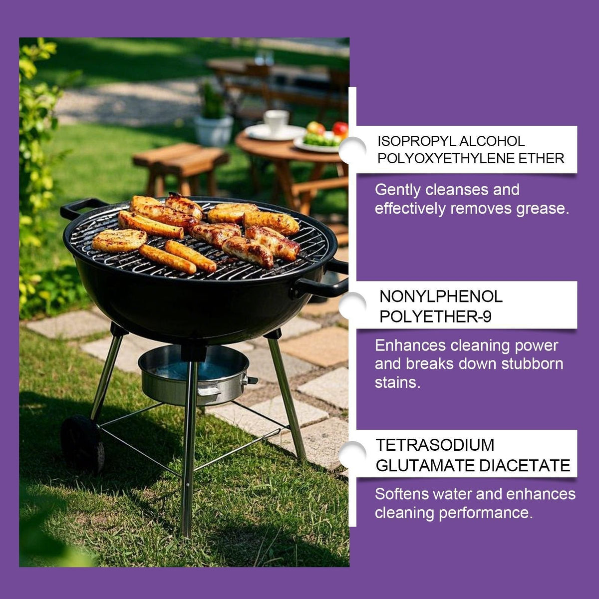 🔥LAST DAY SALE 49% OFF-🍖🧼Fast-Acting Heavy-Duty Grill Degreaser Spray✨