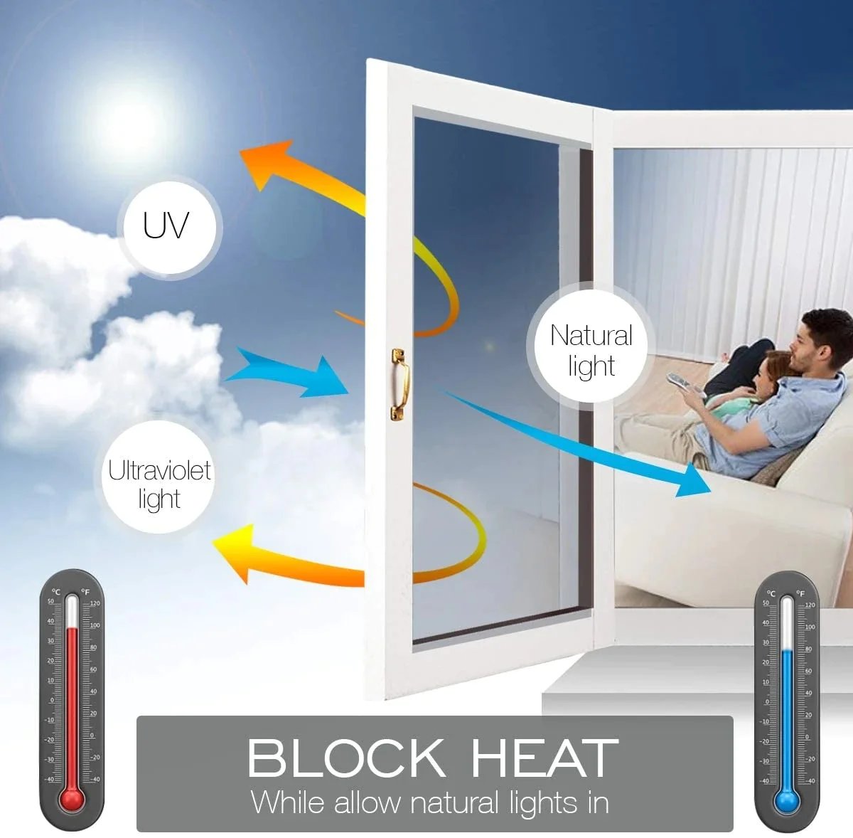 🔥Summer Hot Sale -  🛡🏘 Window Privacy Film - ''Reject UV rays and peeping''✨With free special installation tool✅