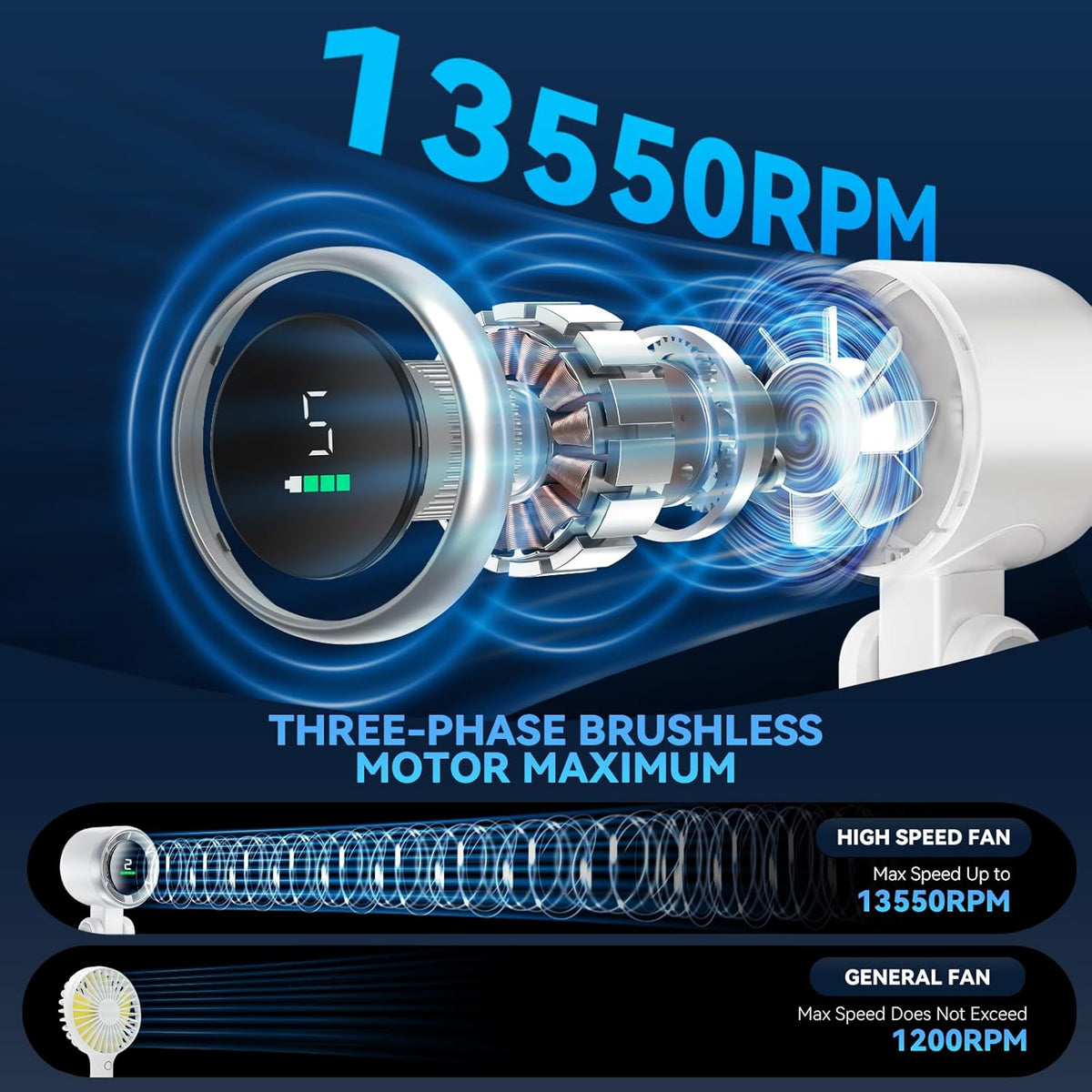 🔥Limited Time 49% Off - 🌬️Portable Handheld Turbo Fan,5 Gear High Speeds🧊