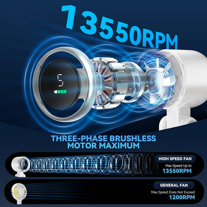 🔥Limited Time 49% Off - 🌬️Portable Handheld Turbo Fan,5 Gear High Speeds🧊