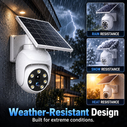 🔥LAST DAY 49% OFF - ⏰Solar-Powered Simulated Surveillance Camera Street Light👀