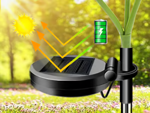 🔥Last Day Sale 49% OFF🔥 - 🌞Solar LED Sunflower Garden Lights🌻