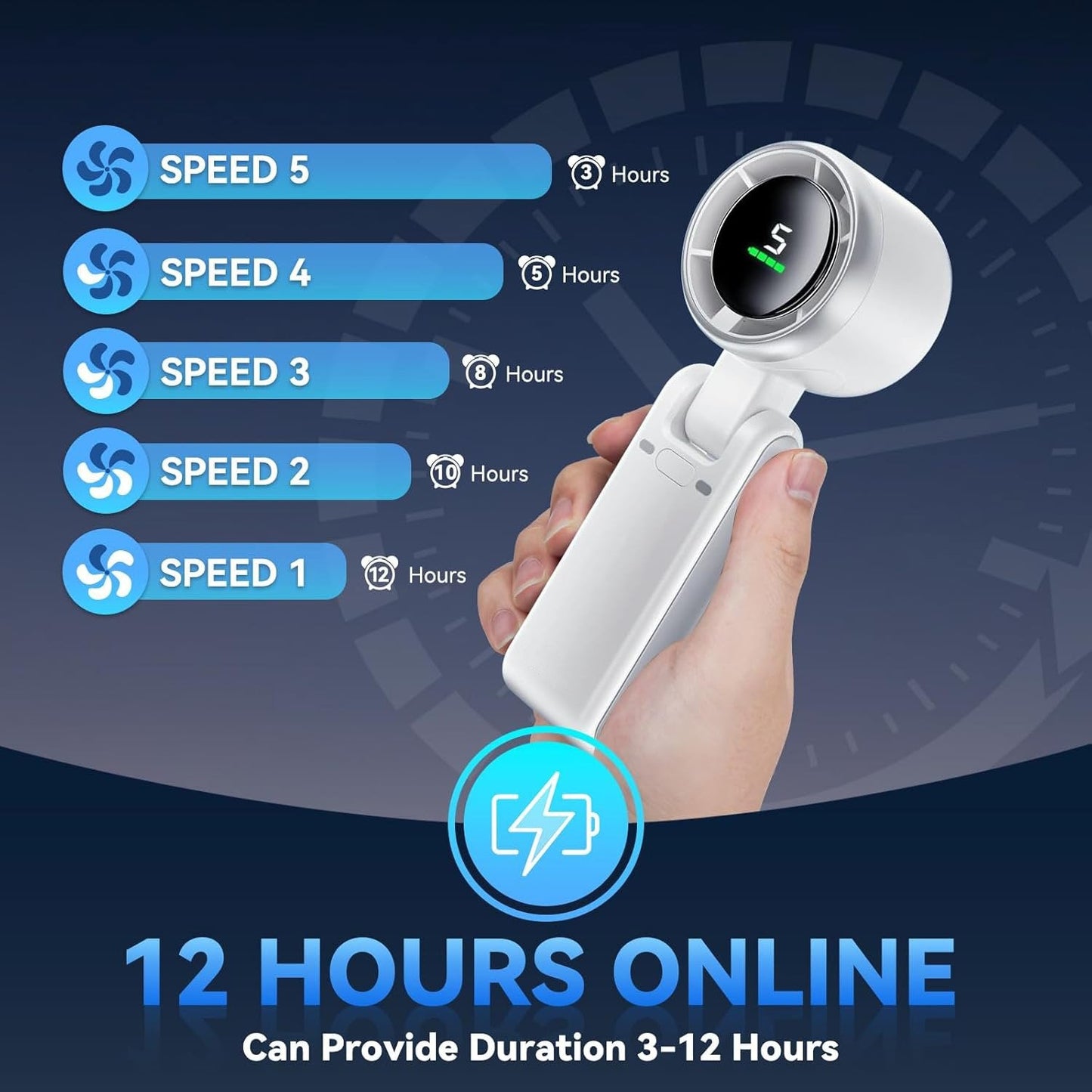 🔥Limited Time 49% Off - 🌬️Portable Handheld Turbo Fan,5 Gear High Speeds🧊