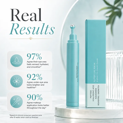 🔥LAST DAY 49% OFF - ✨Peptide Eye Serum - Cooling Rollerball Under Eye Serum for Puffiness Dark Circles & Wrinkles with Peptides Hyaluronic Acid MSM & Reishi Mushroom🧴
