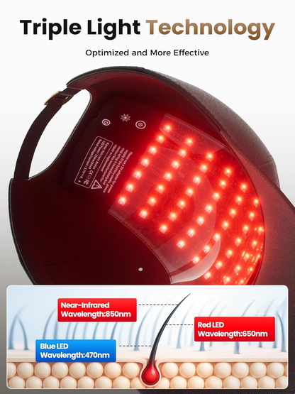 🔥LAST DAY 49% OFF - ✨Upgraded Red Light Therapy Cap🧢💡