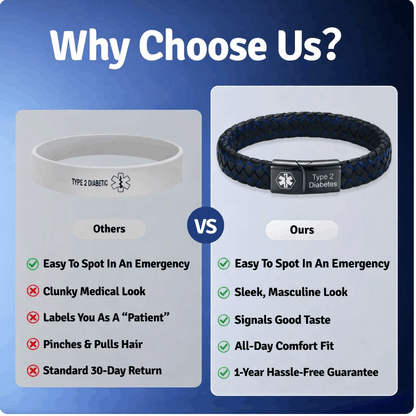Men’s Diabetes Medical Alert Bracelet