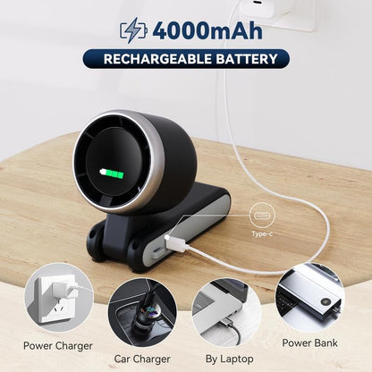 🔥Limited Time 49% Off - 🌬️Portable Handheld Turbo Fan,5 Gear High Speeds🧊