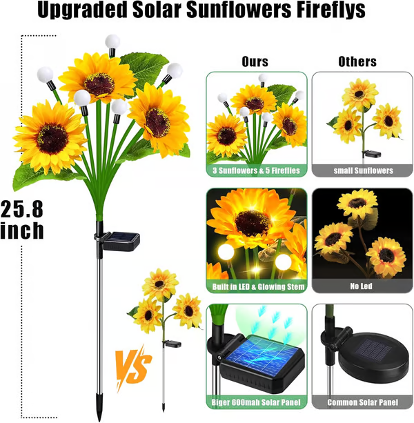 🔥Last Day Sale 49% OFF🔥 - 🌞Solar LED Sunflower Garden Lights🌻