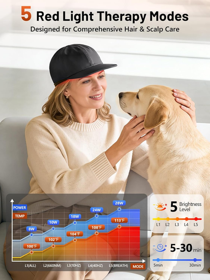 🔥LAST DAY 49% OFF - ✨Upgraded Red Light Therapy Cap🧢💡