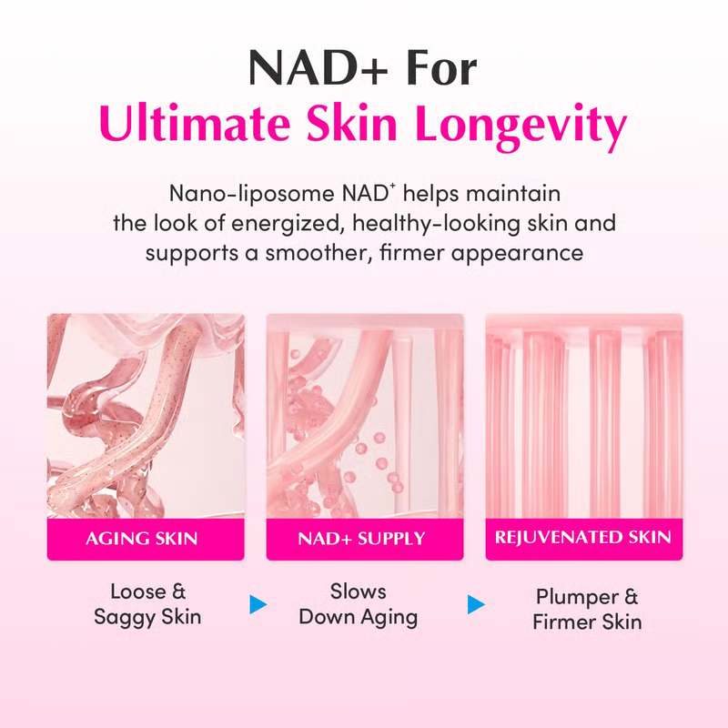 🎉Buy One Get One Free🎁 - NAD+ Peptide Boosting Cream