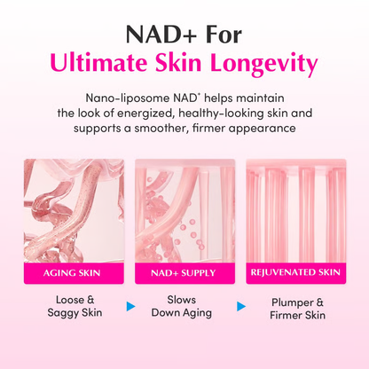 🎉Buy One Get One Free🎁 - NAD+ Peptide Boosting Cream
