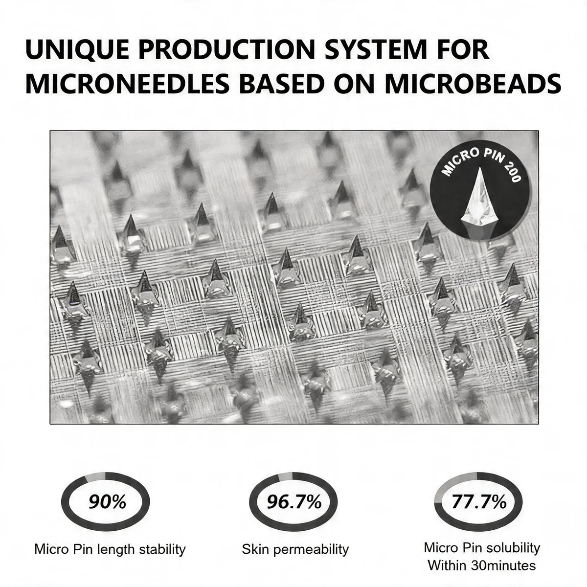 🔥Last Day 49% OFF - Alcuras™ 10-in-1 Microneedle Patch, All Skin Types Safe
