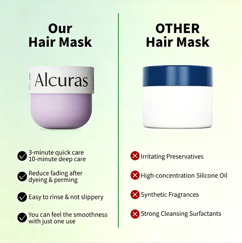 🔥Last Day 49% OFF - 💇Alcuras® Hair Mask with Keratin✨