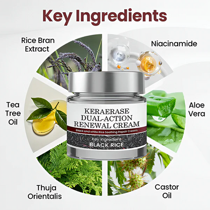 🔥Last Day 49% OFF - 🎉Flash Sale - Alcuras® Dual-Action Renewal Cream🩹✨