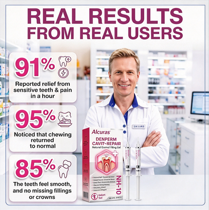 🔥LAST DAY 49% OFF🔥 - 🦷Alcuras®Cavity-Repair Natural Enamel Filling Gel🌱