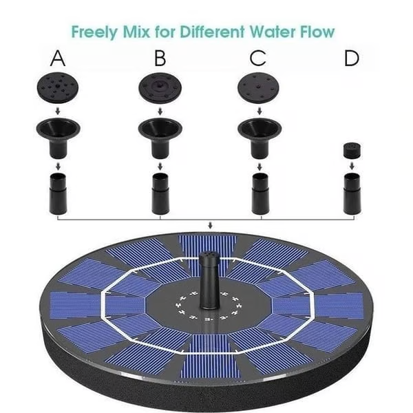 Solar-Powered Birdbath Fountain – Bring Your Garden to Life!