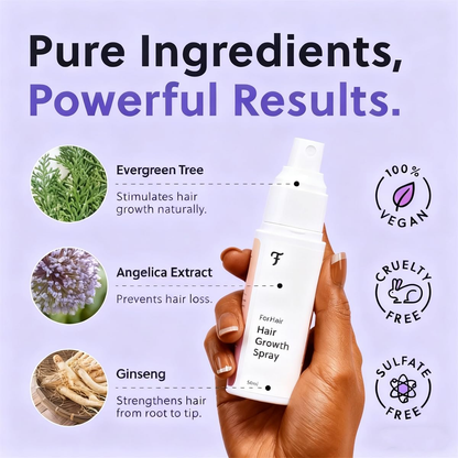 🎉Buy One Get One Free🎁 - ✨ Alcuras® Biotin Hair Growth Spray🧴💆