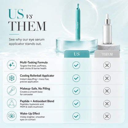 🔥LAST DAY 49% OFF - ✨Peptide Eye Serum - Cooling Rollerball Under Eye Serum for Puffiness Dark Circles & Wrinkles with Peptides Hyaluronic Acid MSM & Reishi Mushroom🧴