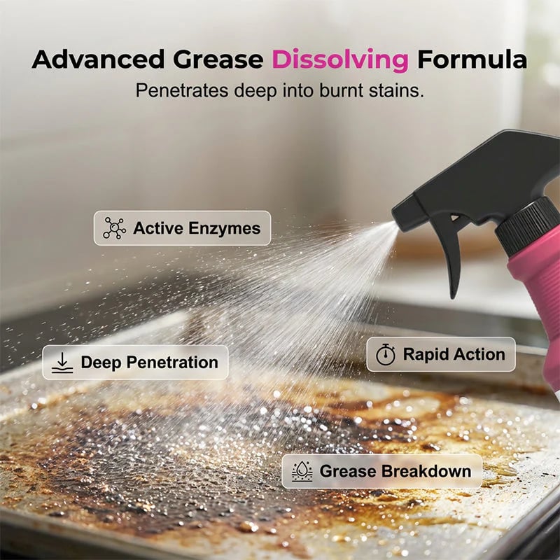 🔥LAST DAY SALE 49% OFF-🍖🧼Fast-Acting Heavy-Duty Grill Degreaser Spray✨