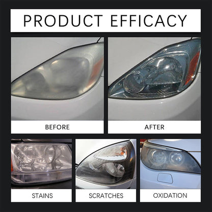 🔥LAST DAY 49% OFF - 🚘 Automotive Headlamp Restoration Fluid, blurring enhanced crystalline coating refurbisher