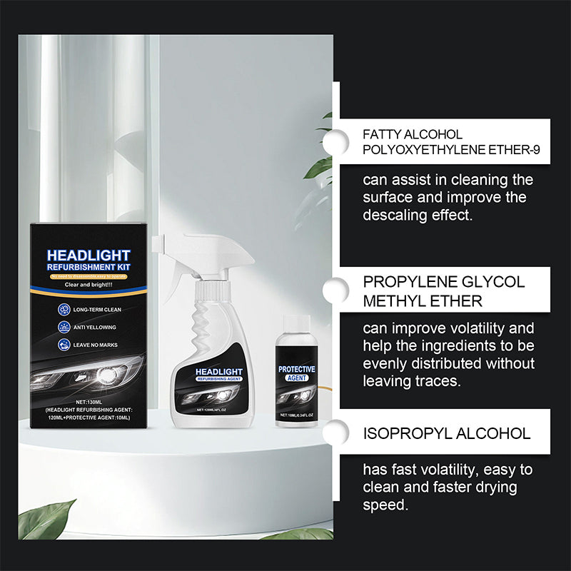 🔥LAST DAY 49% OFF - 🚘 Automotive Headlamp Restoration Fluid, blurring enhanced crystalline coating refurbisher