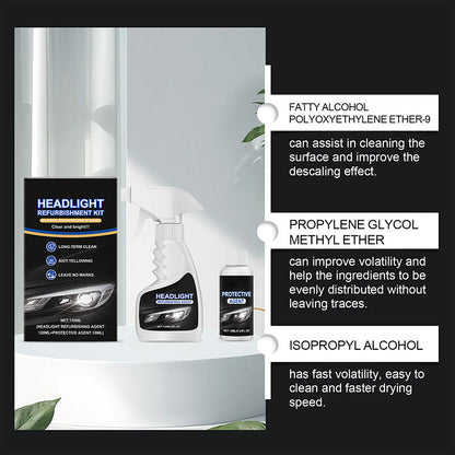 🔥LAST DAY 49% OFF - 🚘 Automotive Headlamp Restoration Fluid, blurring enhanced crystalline coating refurbisher